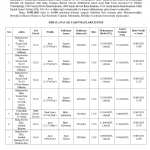 İhale İlanı Hk. - 25 Taşınmaz